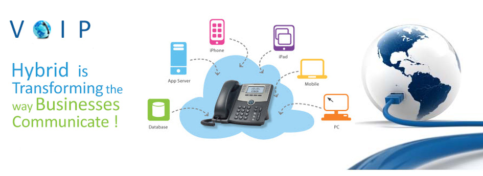 VOIP Solution